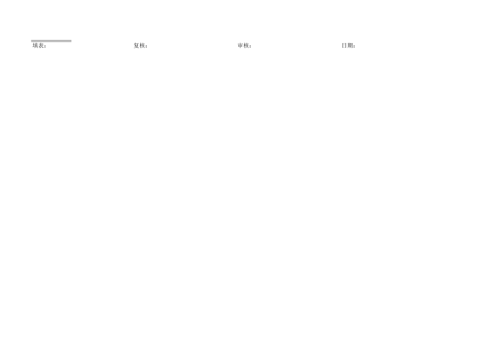 土方路基分项工程质量检验评定表(二).xls_第2页