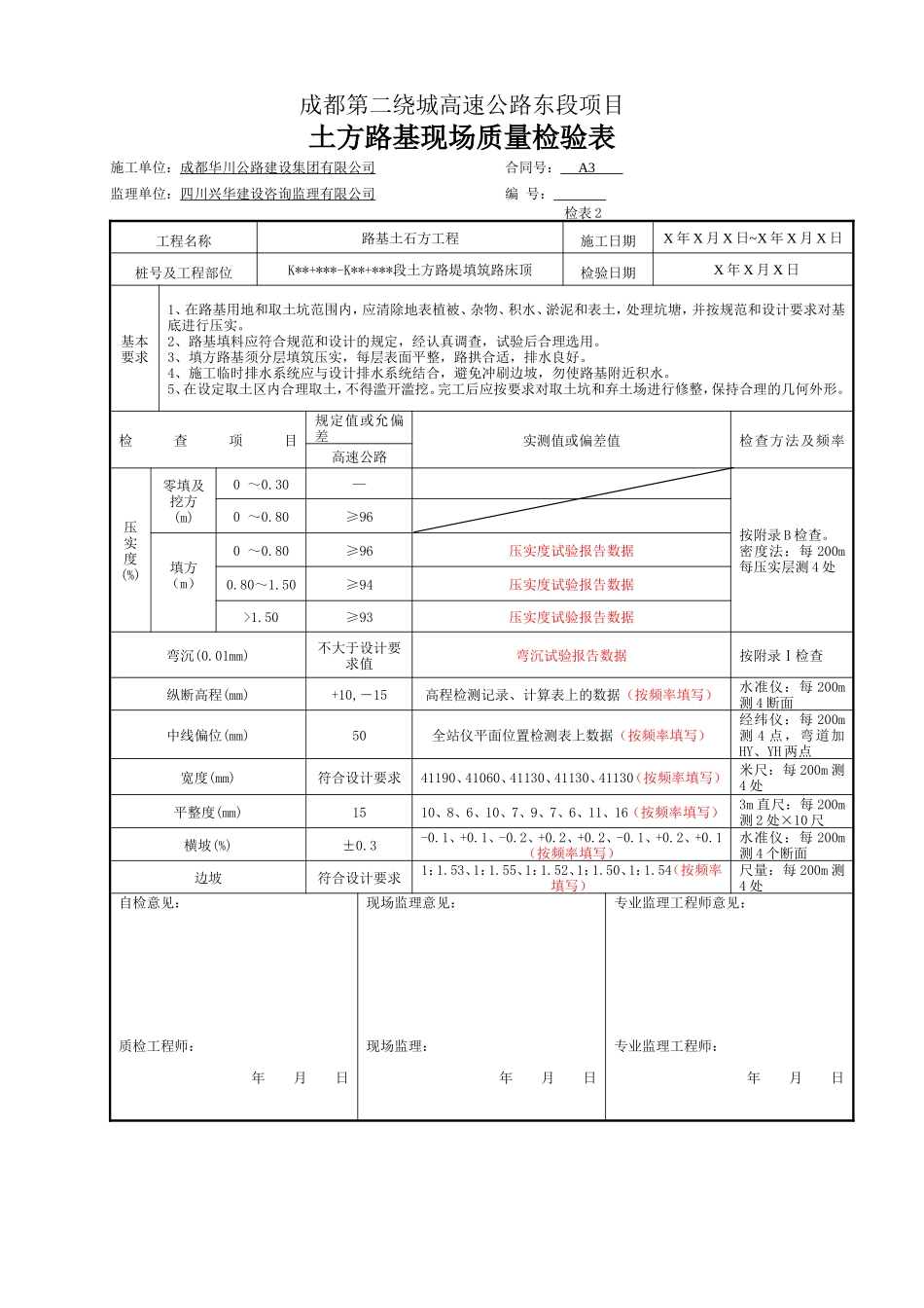 土方路基现场质量检验表.doc_第1页