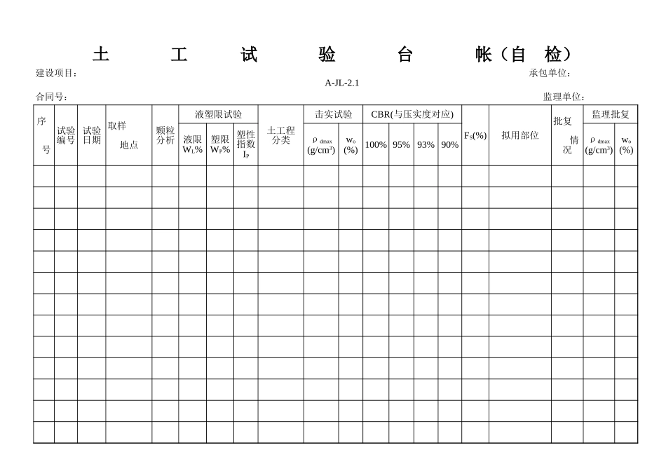 土工试验台账自检.xls_第1页