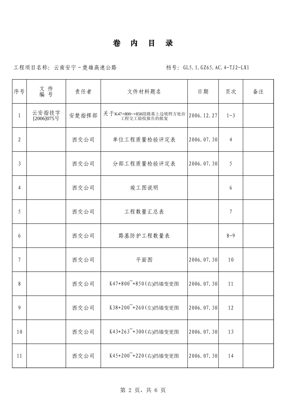 土建2收尾工程卷内目录.xls_第2页
