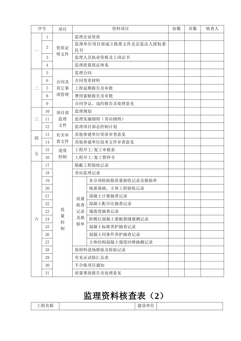 土建工程监理资料.doc_第3页