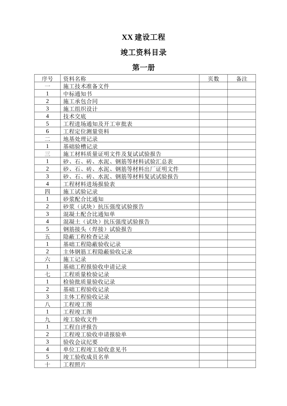 土建工程竣工资料样本.docx_第2页