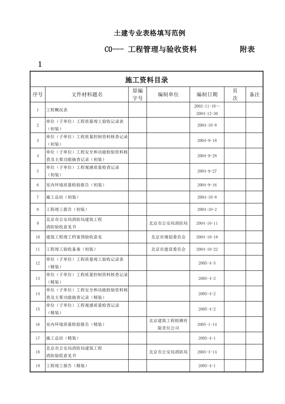 土建工程资料表格填写范例.doc_第1页