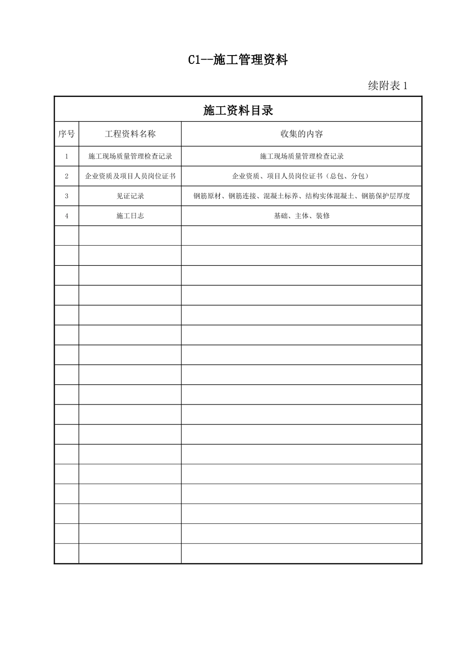 土建工程资料表格填写范例.doc_第3页