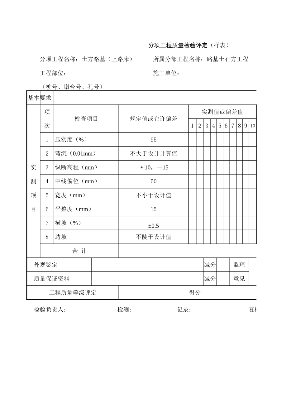 土石方路基（上路床）.xls_第1页