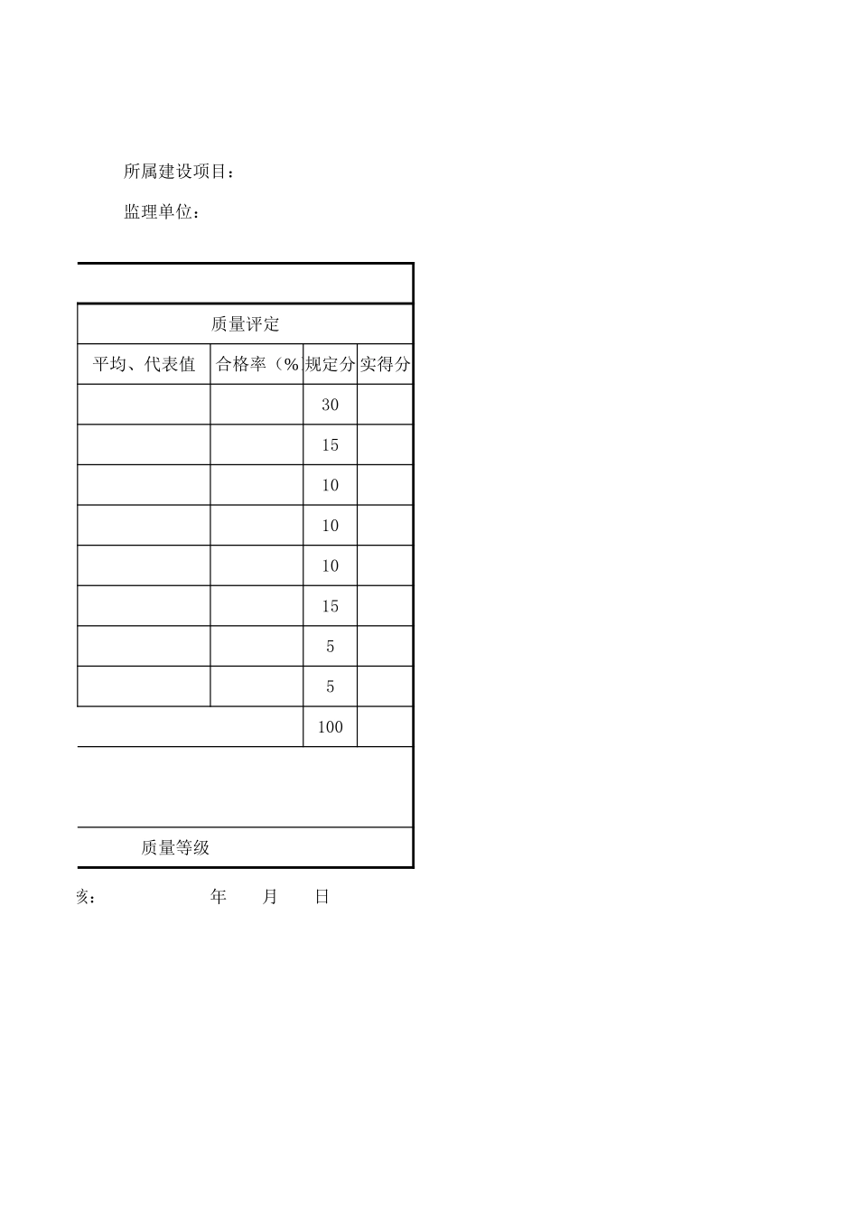 土石方路基（上路床）.xls_第2页