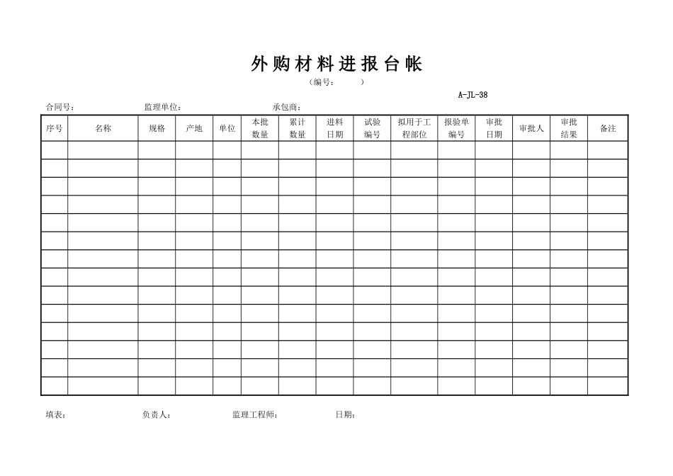 外购材料进报台帐.doc_第1页
