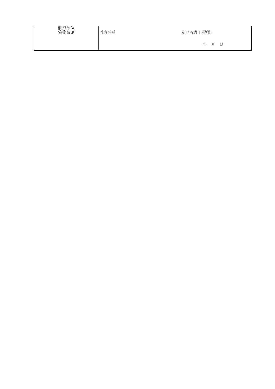 外墙饰面砖粘贴检验批质量验收记录.xls_第2页