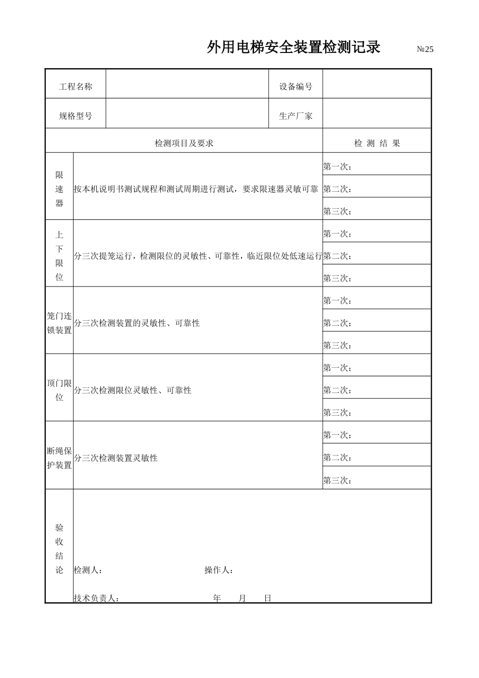 外用电梯安全装置检测记录.doc_第1页