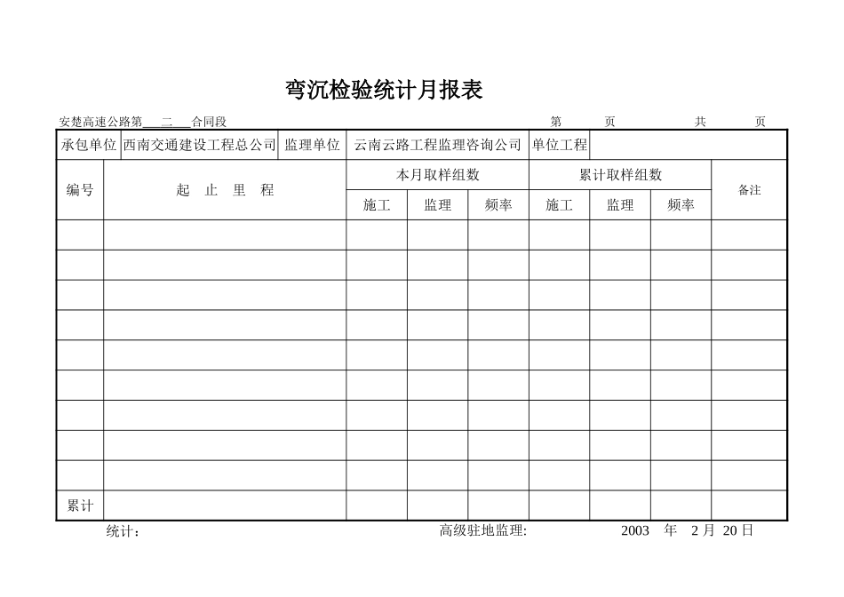 弯沉检验统计月报表.xls_第1页