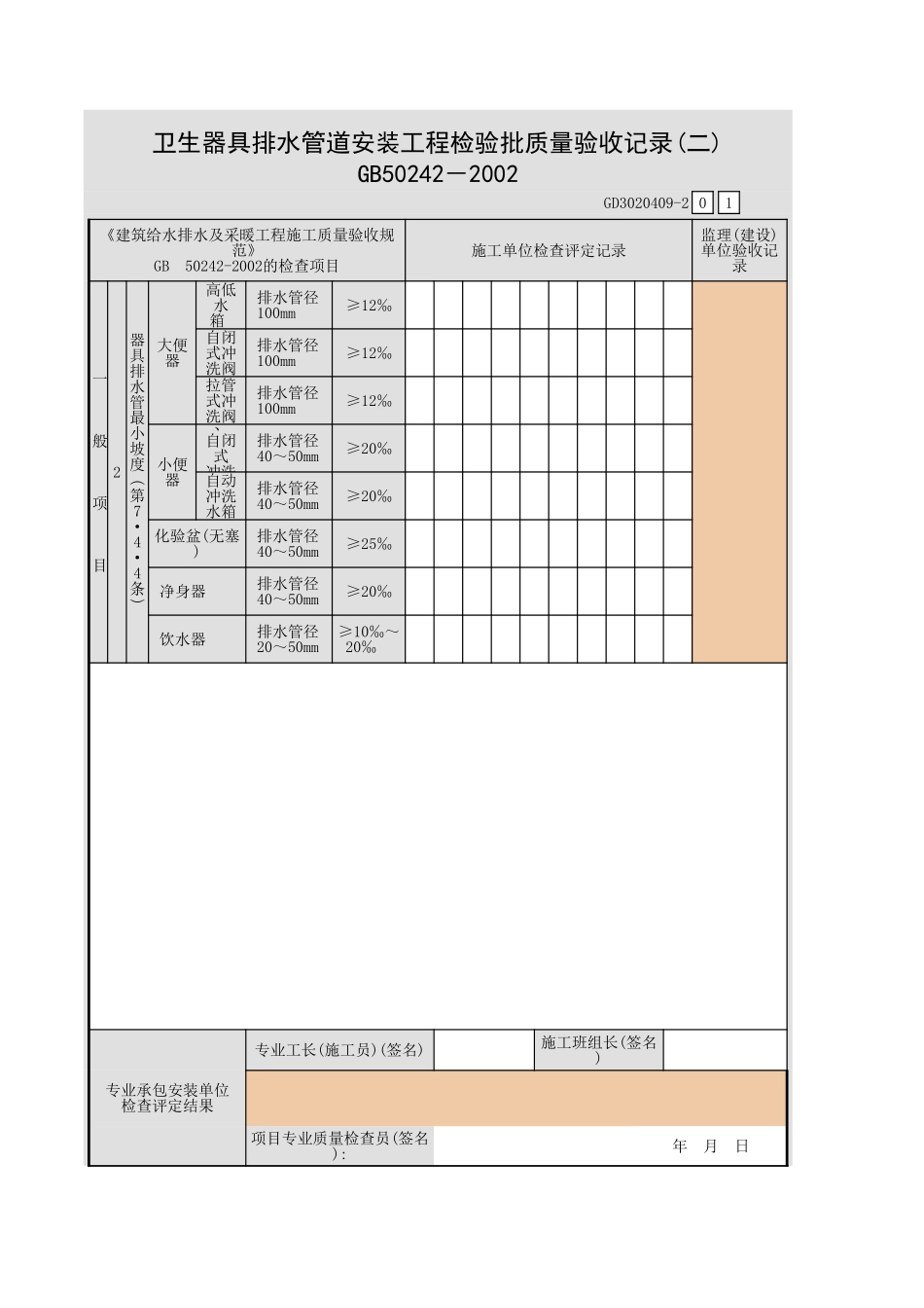 卫生器具排水管道安装工程检验批质量验收记录(一).xls_第3页