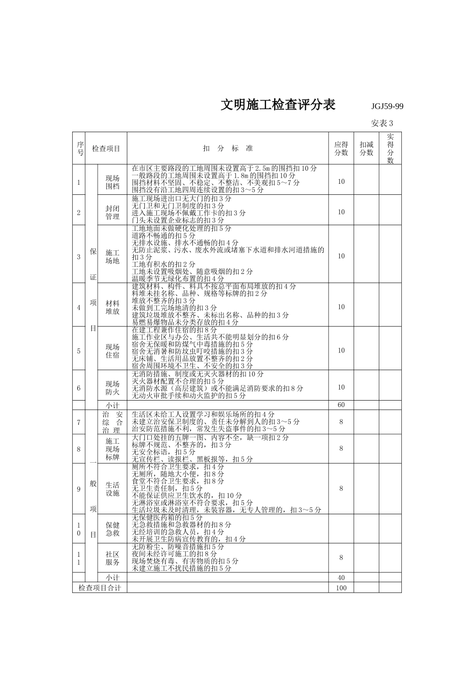 文明施工检查评分表.doc_第1页