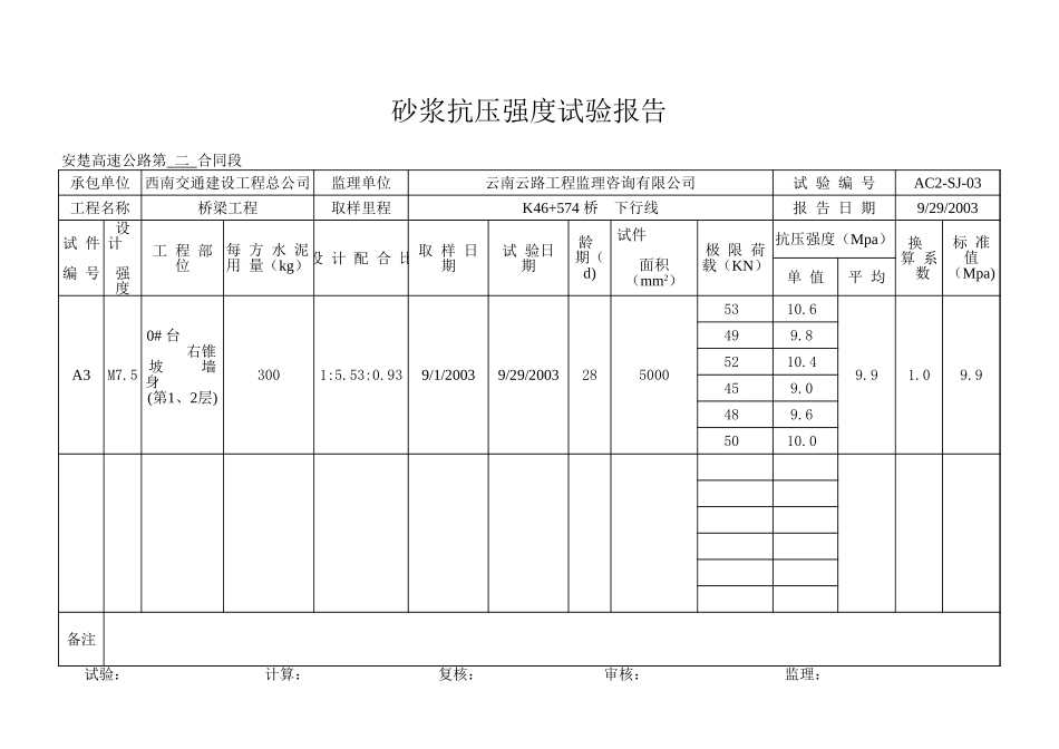 下行线0#台右锥坡-监理.xls_第3页