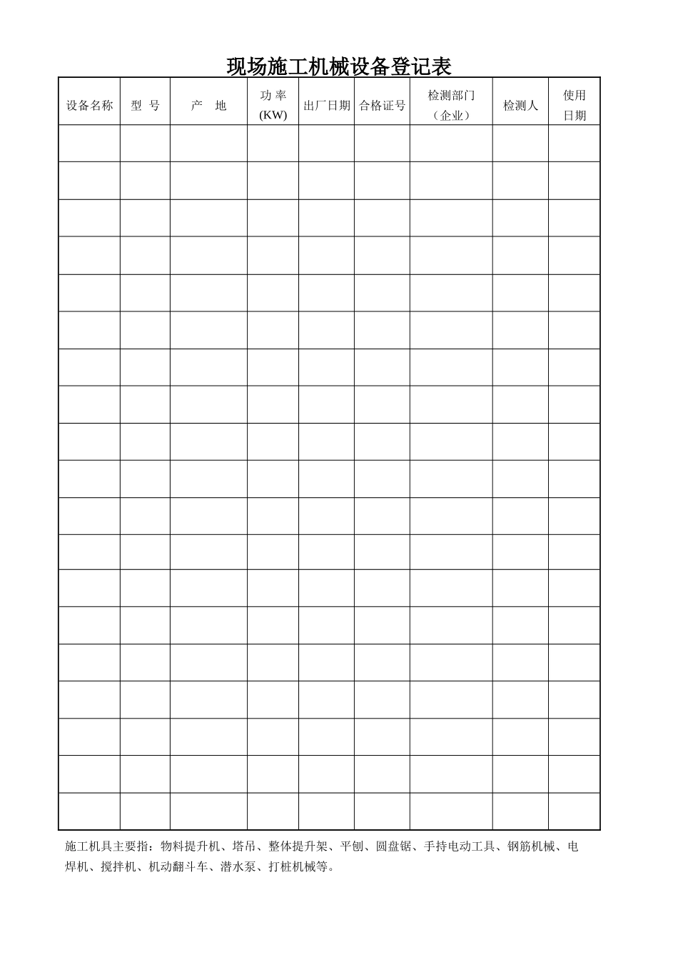 现场施工机械设备登记表1.doc_第1页