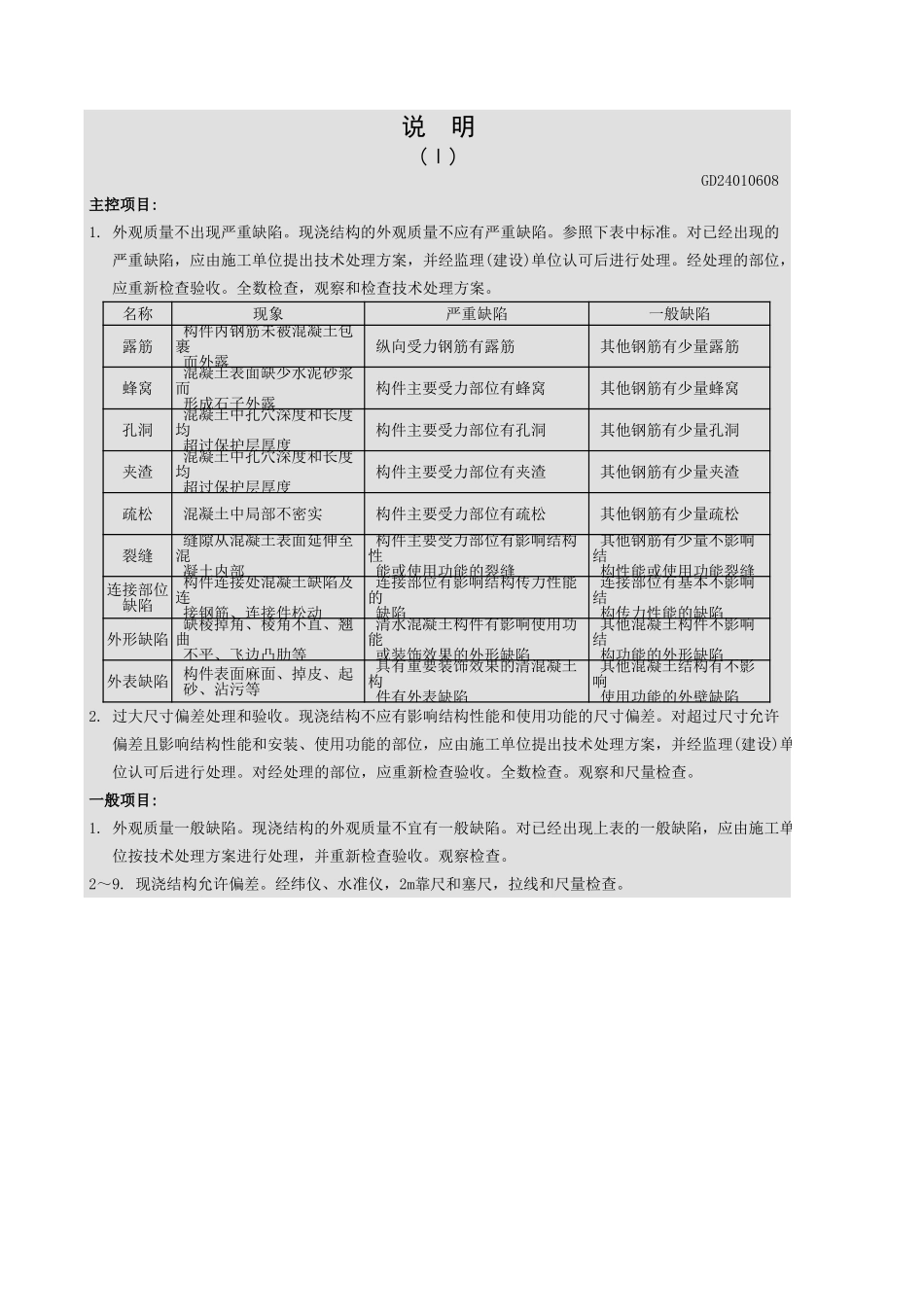现浇混凝土结构观感质量及尺寸偏差检验批验收记录表.xls_第3页