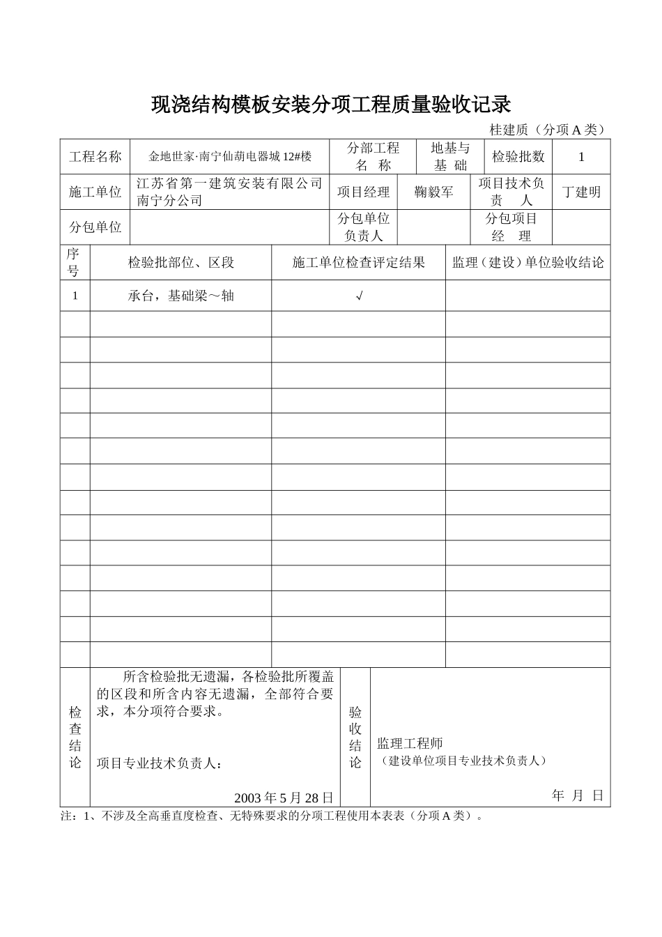 现浇结构模板安装分项工程质量验收记录(地基与基础).doc_第1页