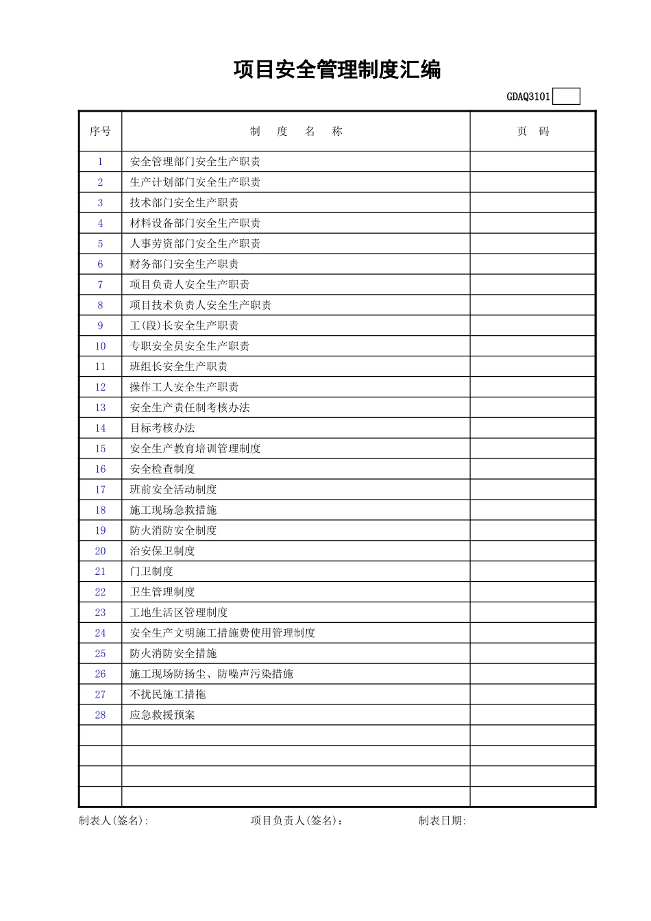项目安全管理制度汇编GDAQ3101.xls_第1页