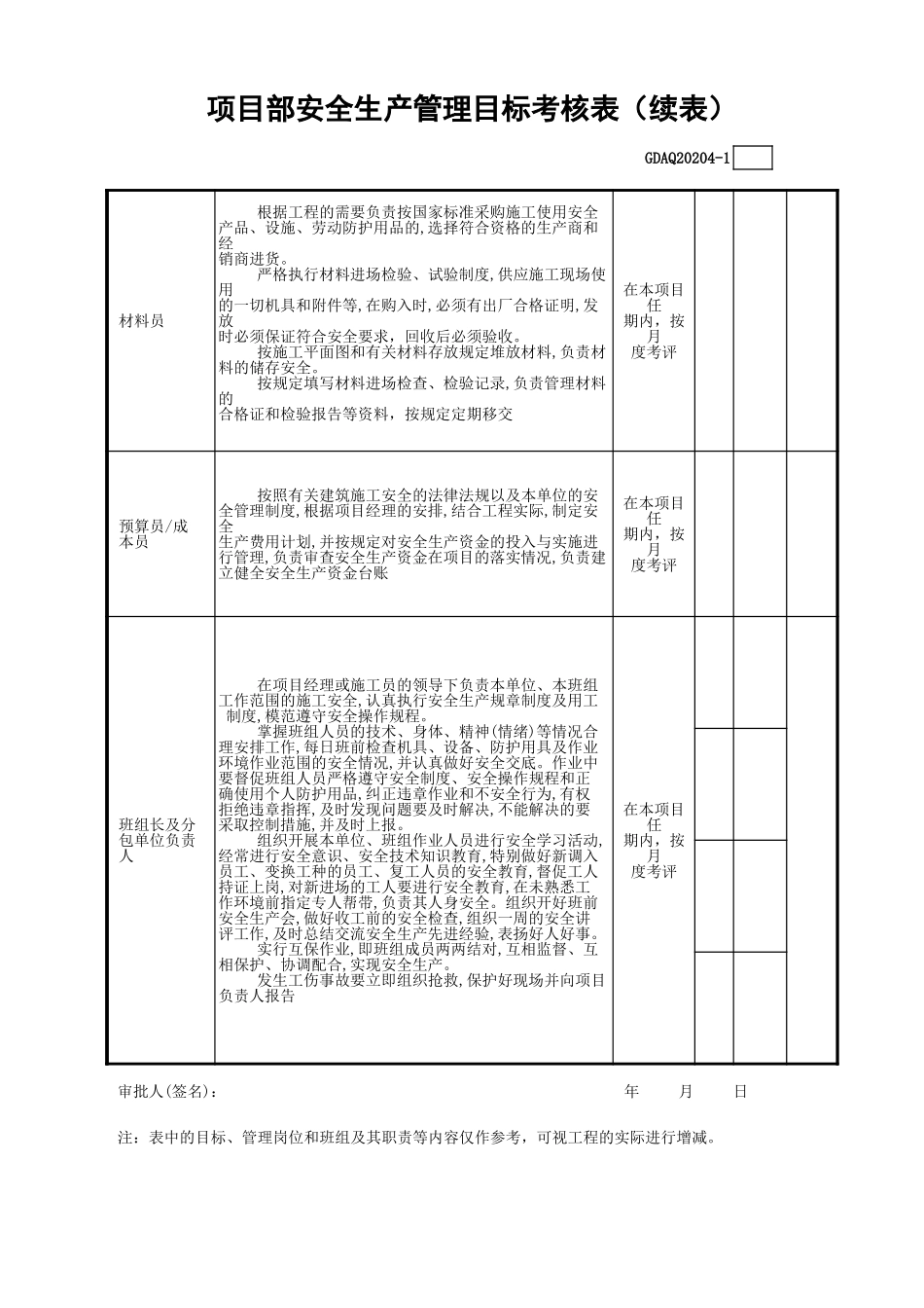 项目部安全生产管理目标考核表(含续表)GDAQ20204.xls_第2页