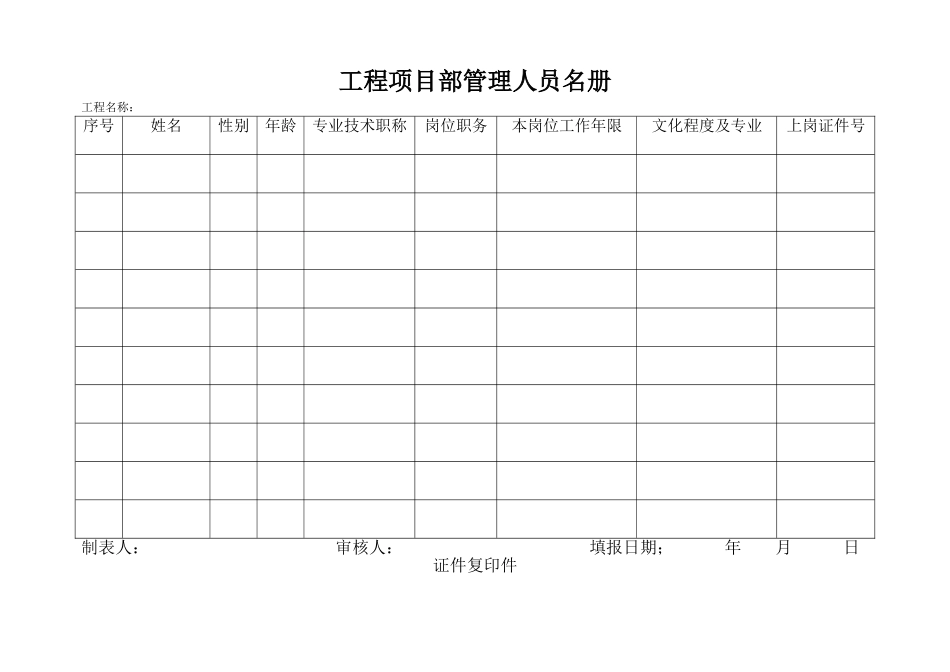 项目管理人员一览表.doc_第1页