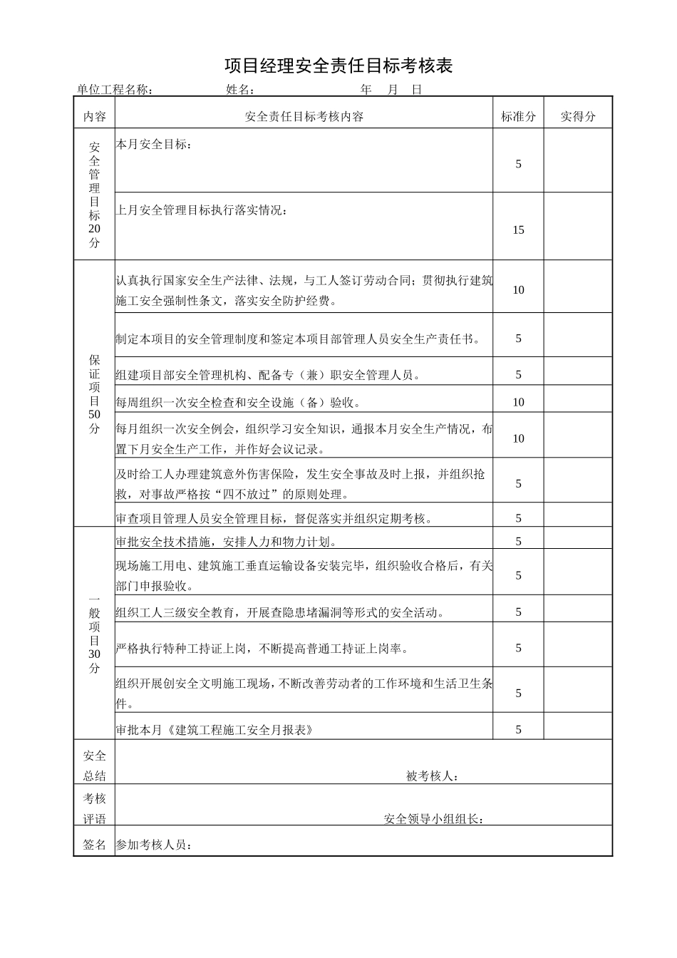 项目经理安全责任目标考核表.doc_第1页