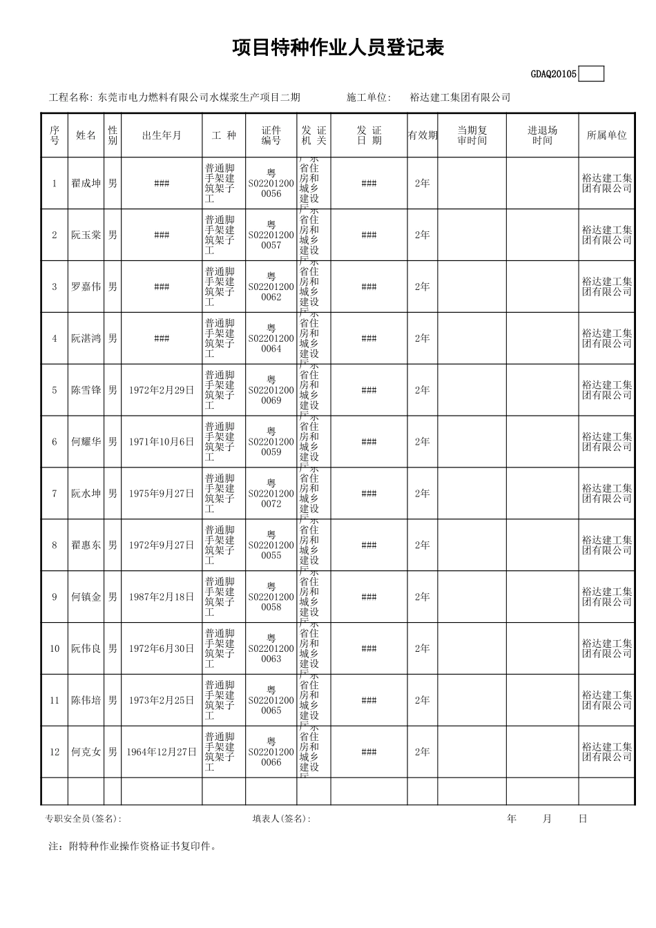 项目特种作业人员登记表GDAQ20105.xls_第1页