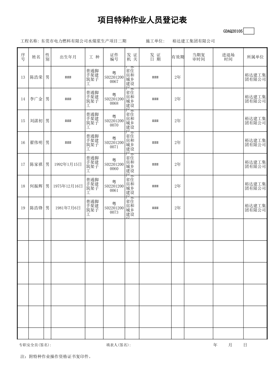 项目特种作业人员登记表GDAQ20105.xls_第2页