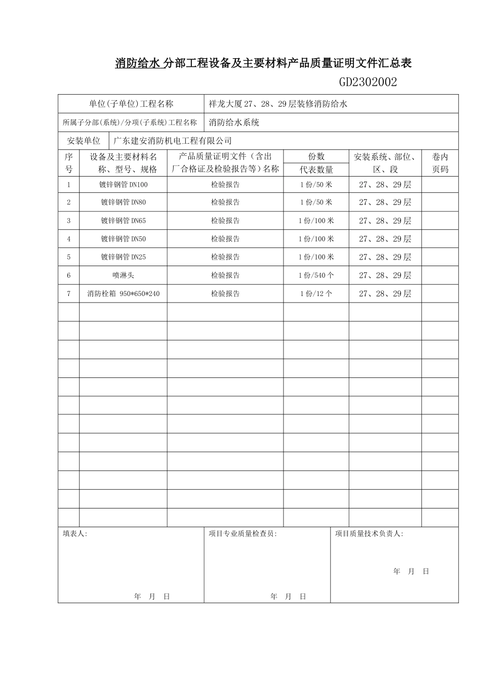 消防水分部工程设备及主要材料产口质量证明文件汇总表GD2302002.doc_第1页