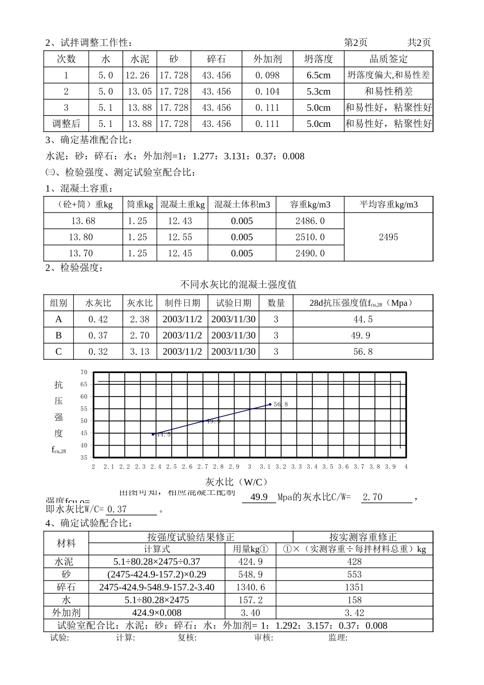 小石子C30.xls_第3页