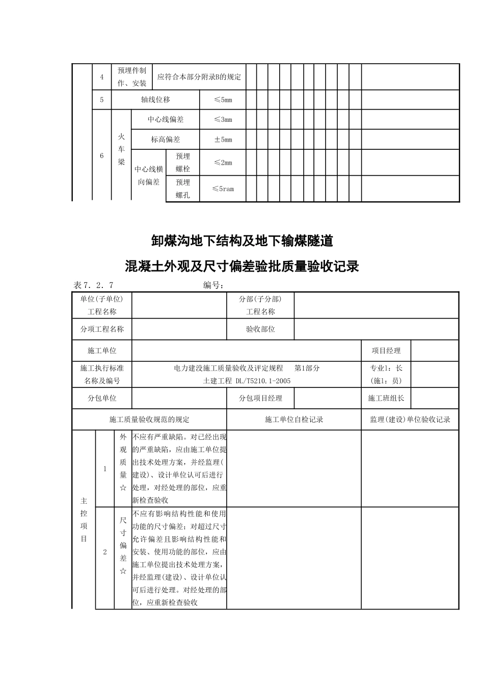 卸煤沟及地下输煤隧道.doc_第2页
