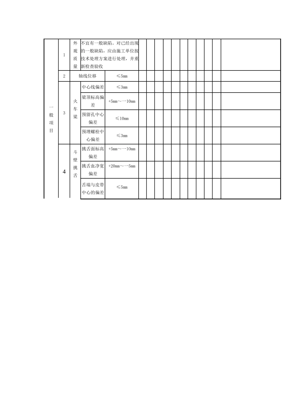 卸煤沟及地下输煤隧道.doc_第3页