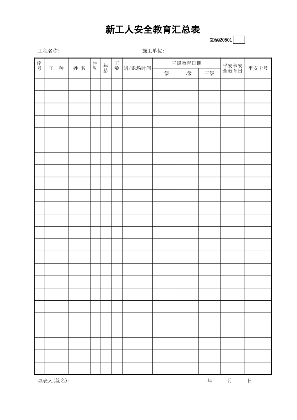 新工人安全教育汇总表GDAQ20501.xls_第1页