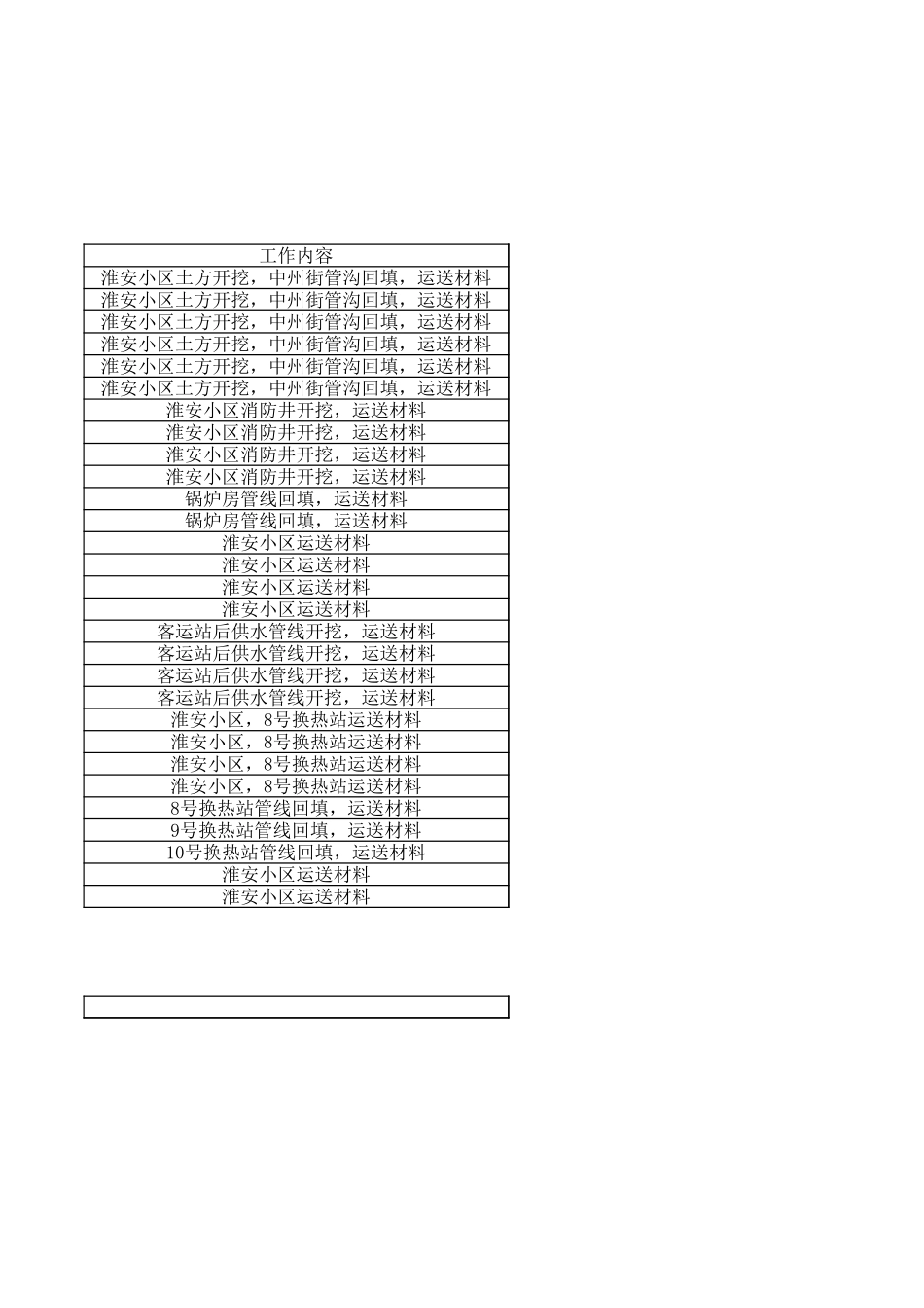 新建 Microsoft Excel 工作表.xls_第2页