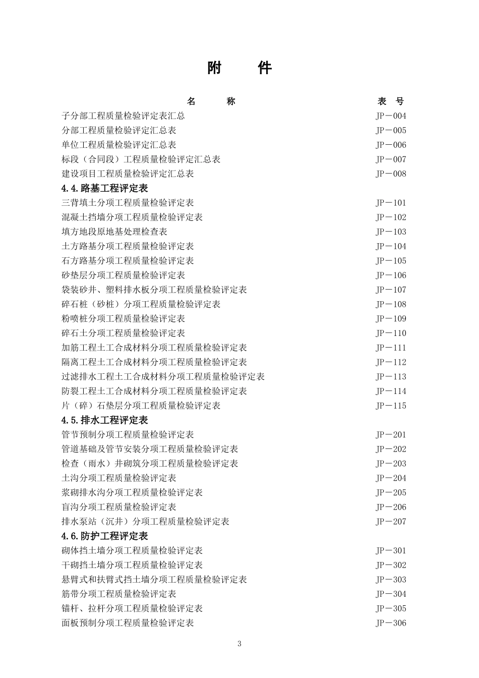 修改后表格目录.xls_第3页