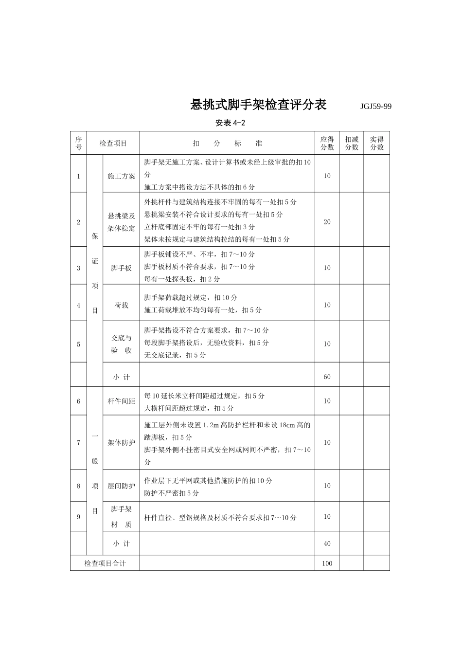 悬挑式脚手架检查评分表.doc_第1页