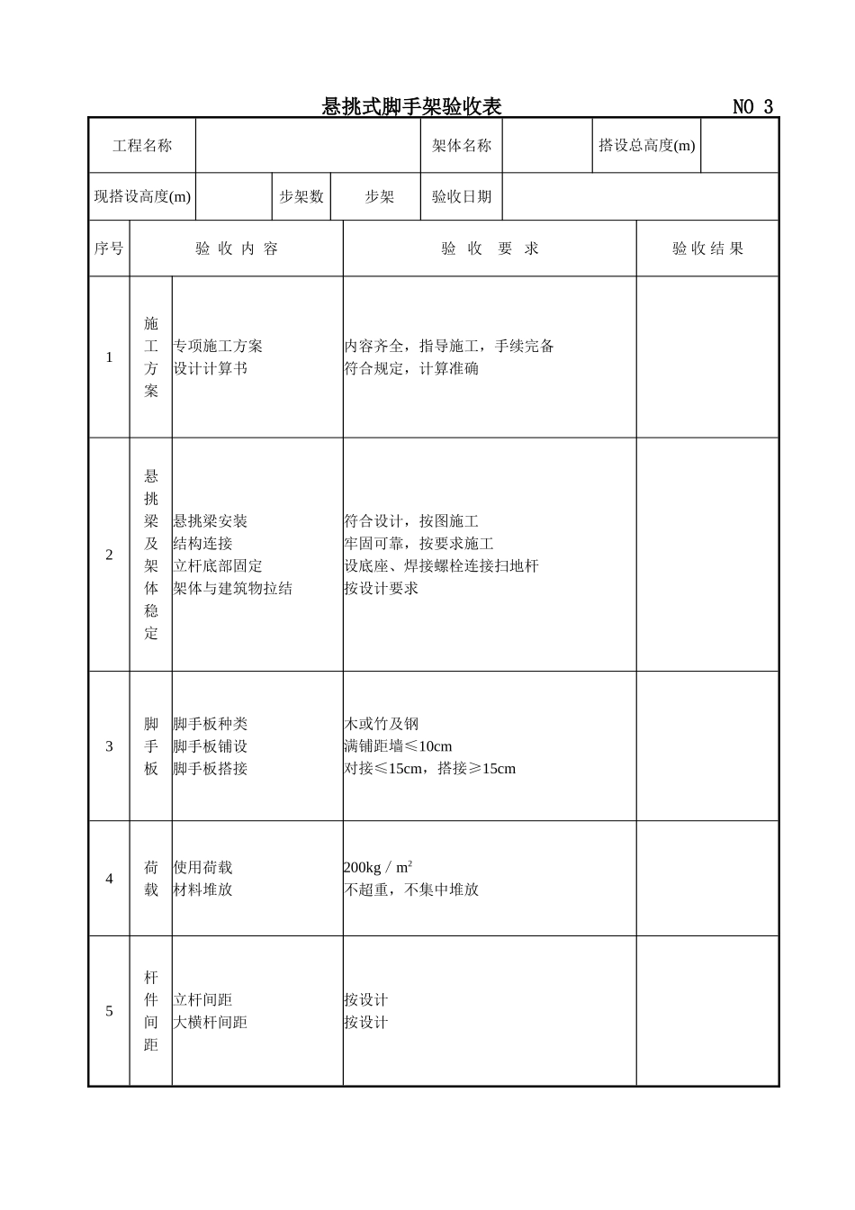 悬挑式脚手架验收表.doc_第1页