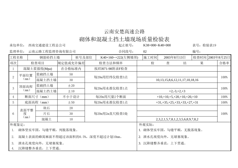 压浆记录检查表.xls_第1页