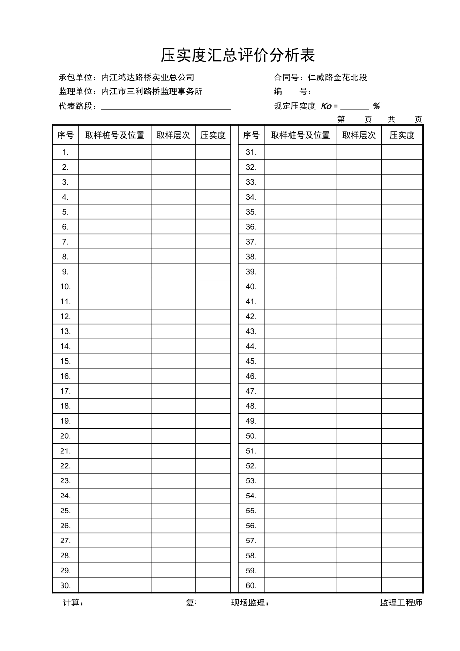 压实度汇总评价分析表(2-1).xls_第1页