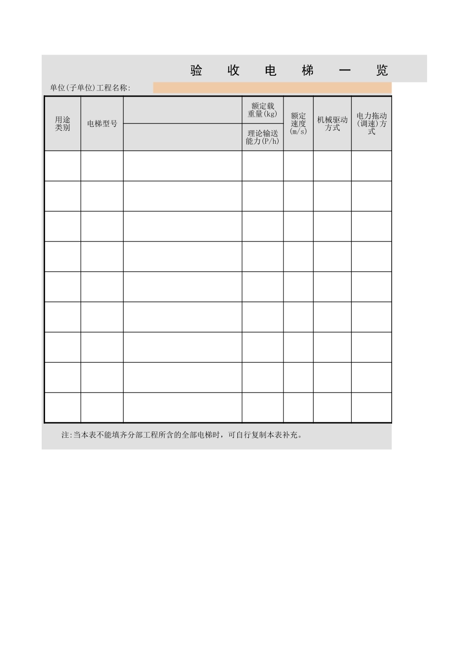 验收电梯一览表GD3060227.xls_第1页