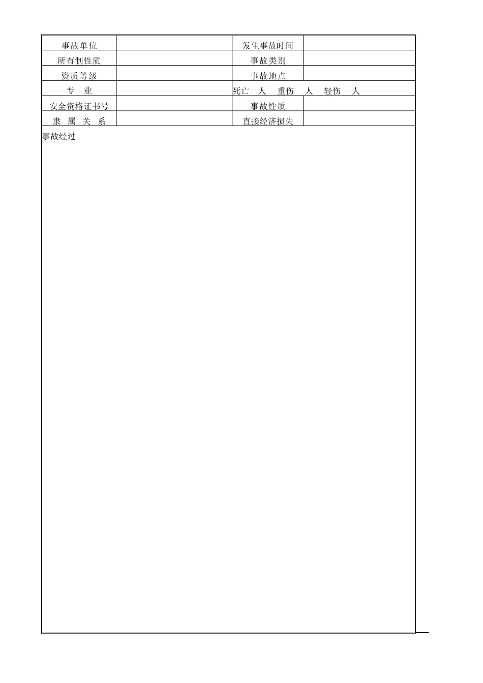 因工伤亡事故调查处理结案审批表.doc_第2页