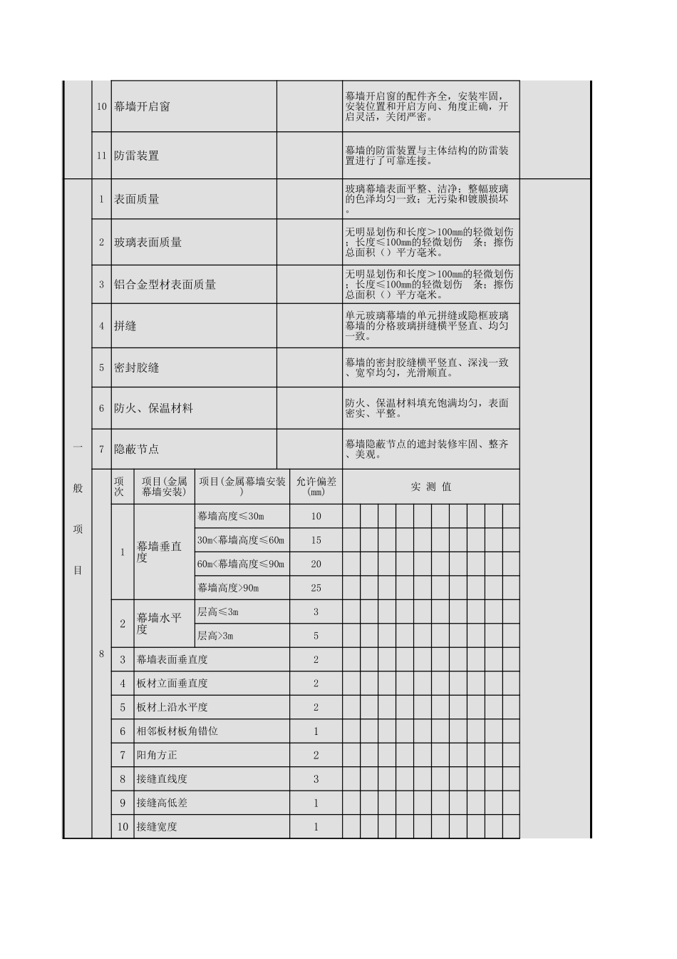隐框、半隐框玻璃幕墙.xls_第2页