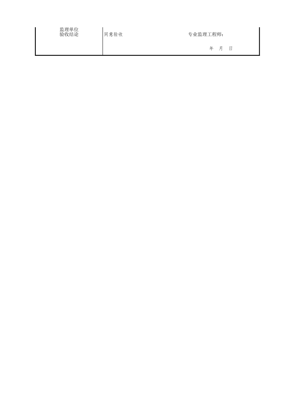 用户电话交换系统接口及系统调试检验批质量验收记录.xls_第2页