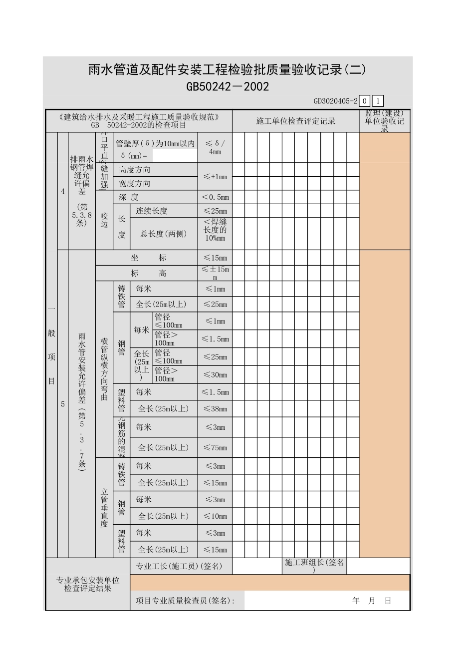 雨水管道及配件安装工程检验批质量验收记录(一).xls_第3页