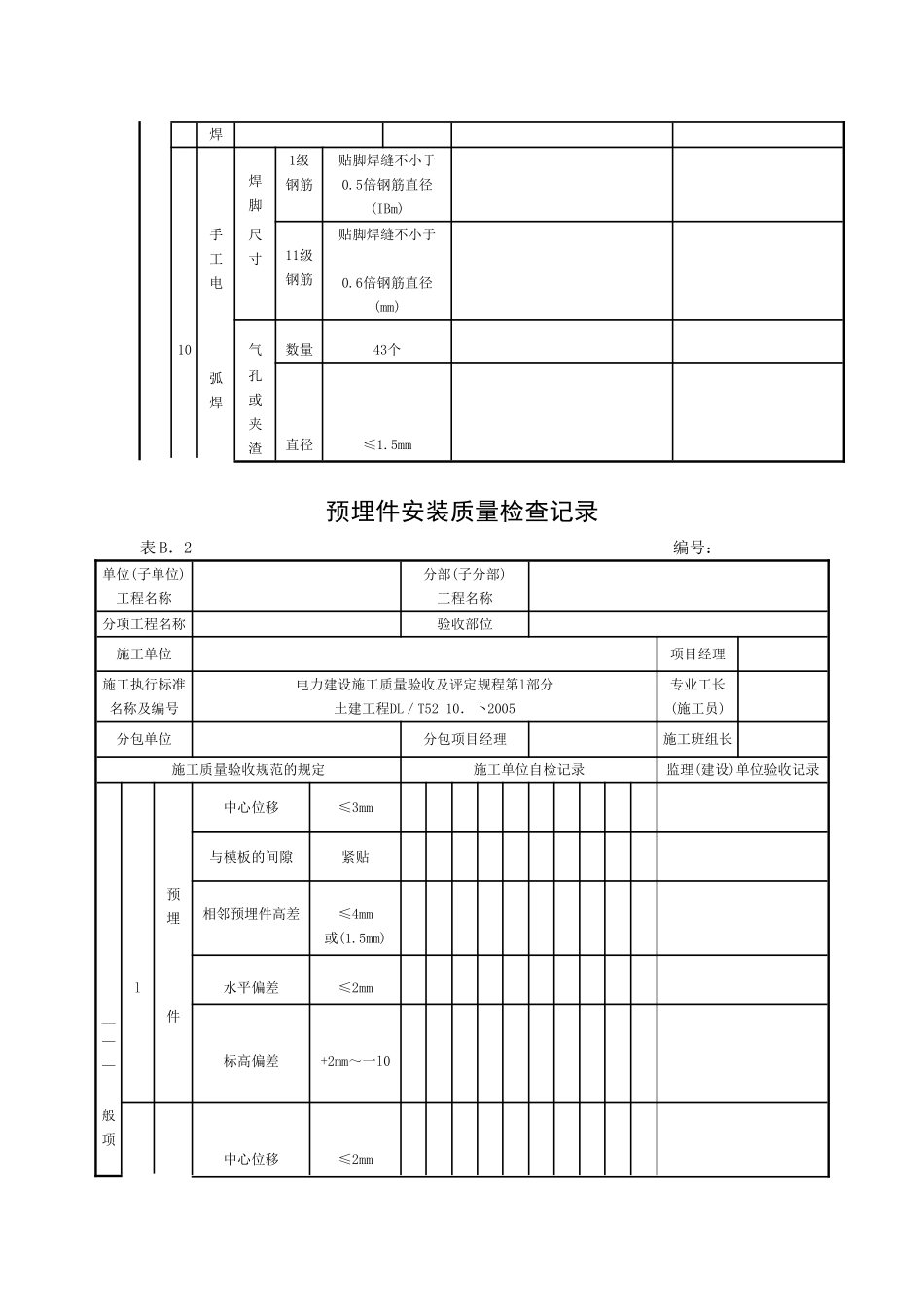 预埋件制作质量检查记录.doc_第2页