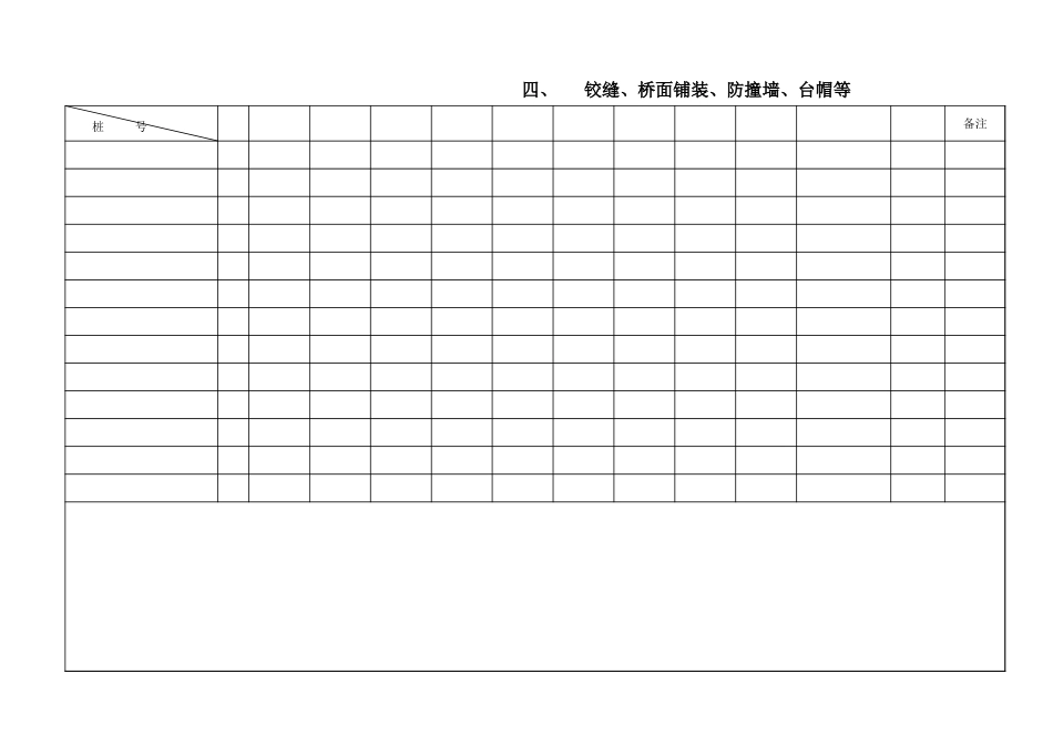 预制场工程数量统计.xls_第2页
