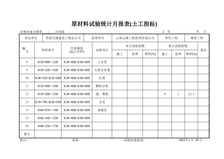 原材料试验统计月报表(土工指标).xls_第2页