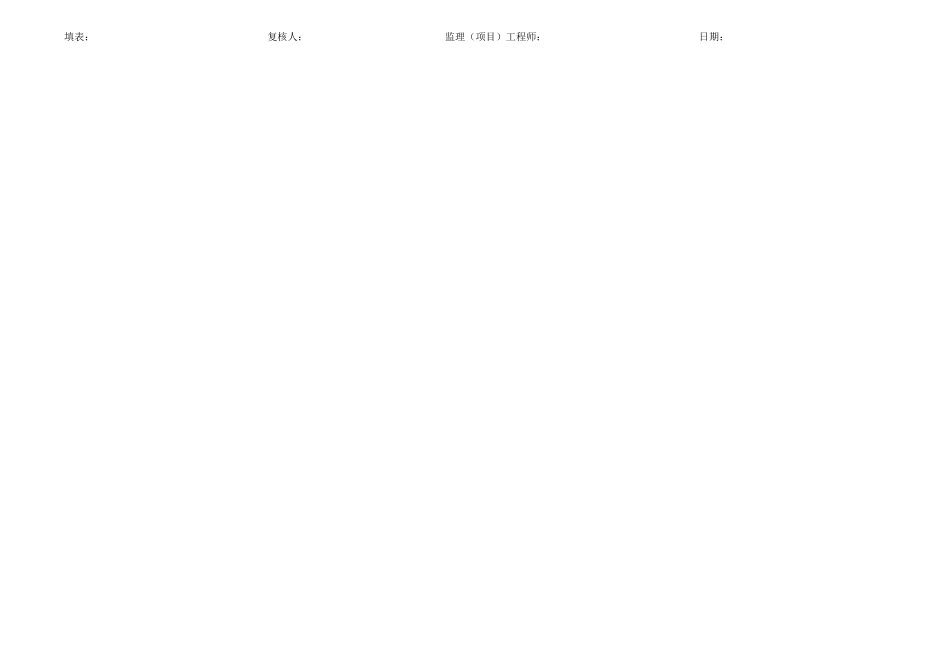 原材料主要试验项目汇总表.doc_第2页