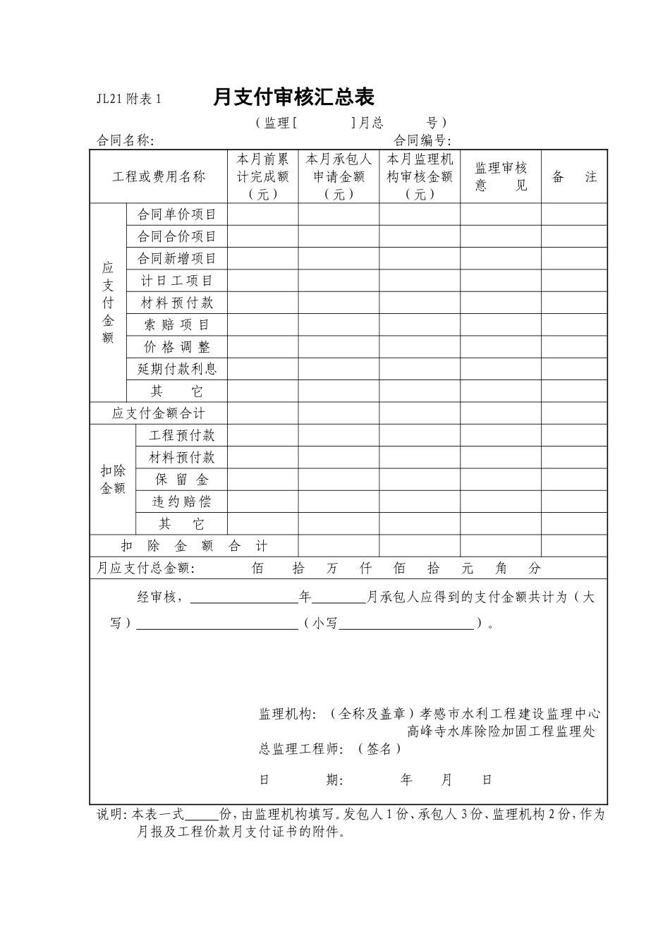 月支付审核汇总表（JL21附表1）.doc_第1页