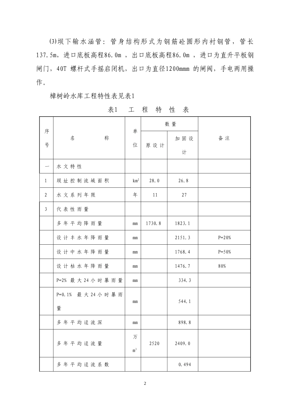 运行报告范本.doc_第3页