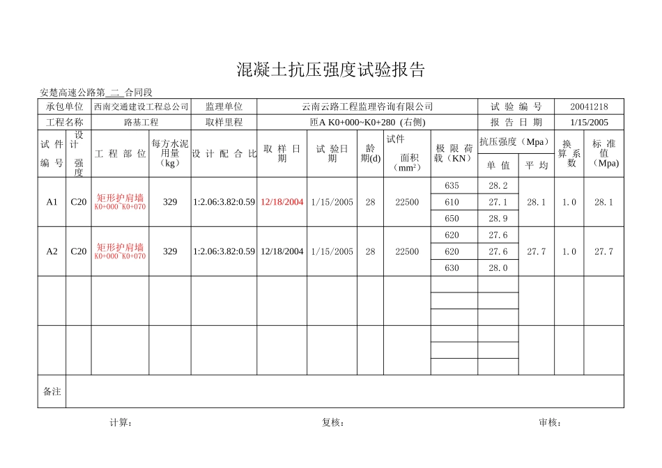 匝A K0+000~K0+280右侧矩形护肩墙.xls_第1页