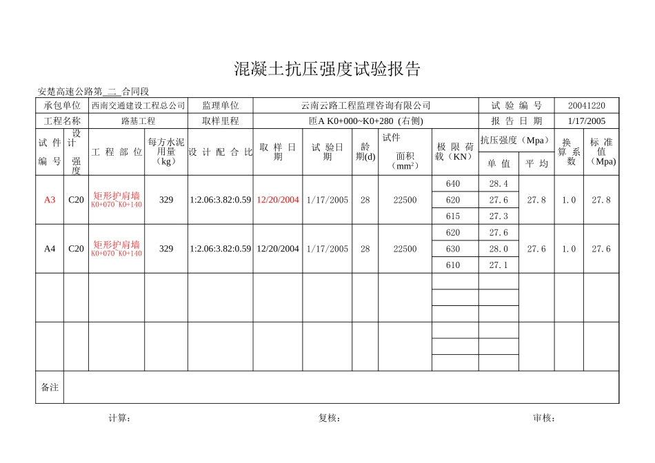 匝A K0+000~K0+280右侧矩形护肩墙.xls_第2页